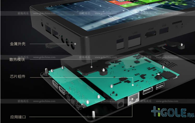 工业平板电脑组成