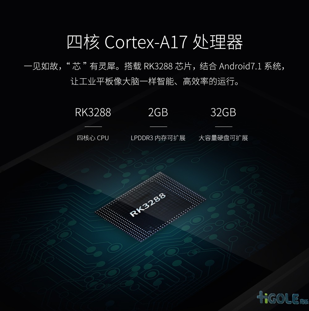 工业平板电脑应用