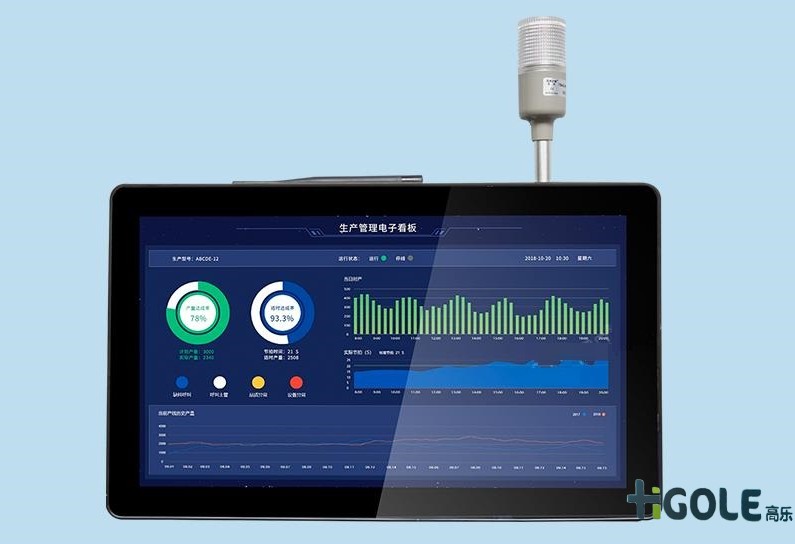 MES系统工业触摸一体机在智能生产行业解决方案