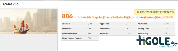 F7加固三防平板电脑