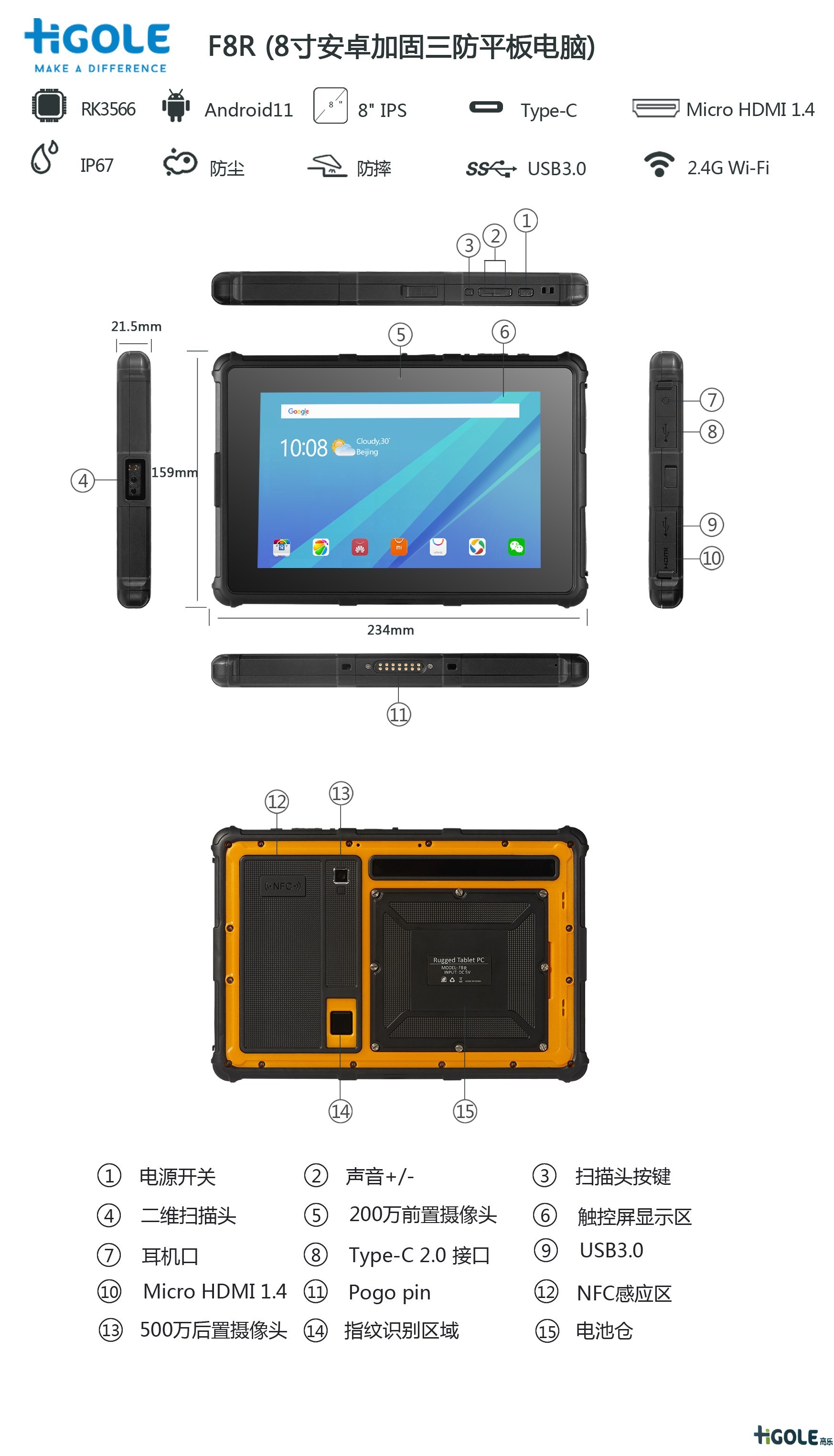 8寸Android加固三防平板电脑