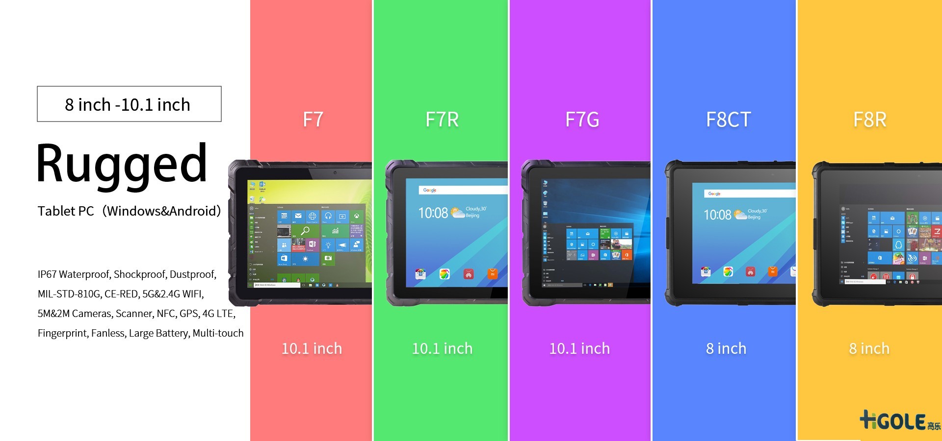 10寸三防加固平板电脑