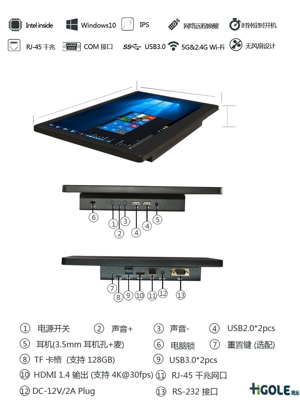 MES多串口工业平板电脑