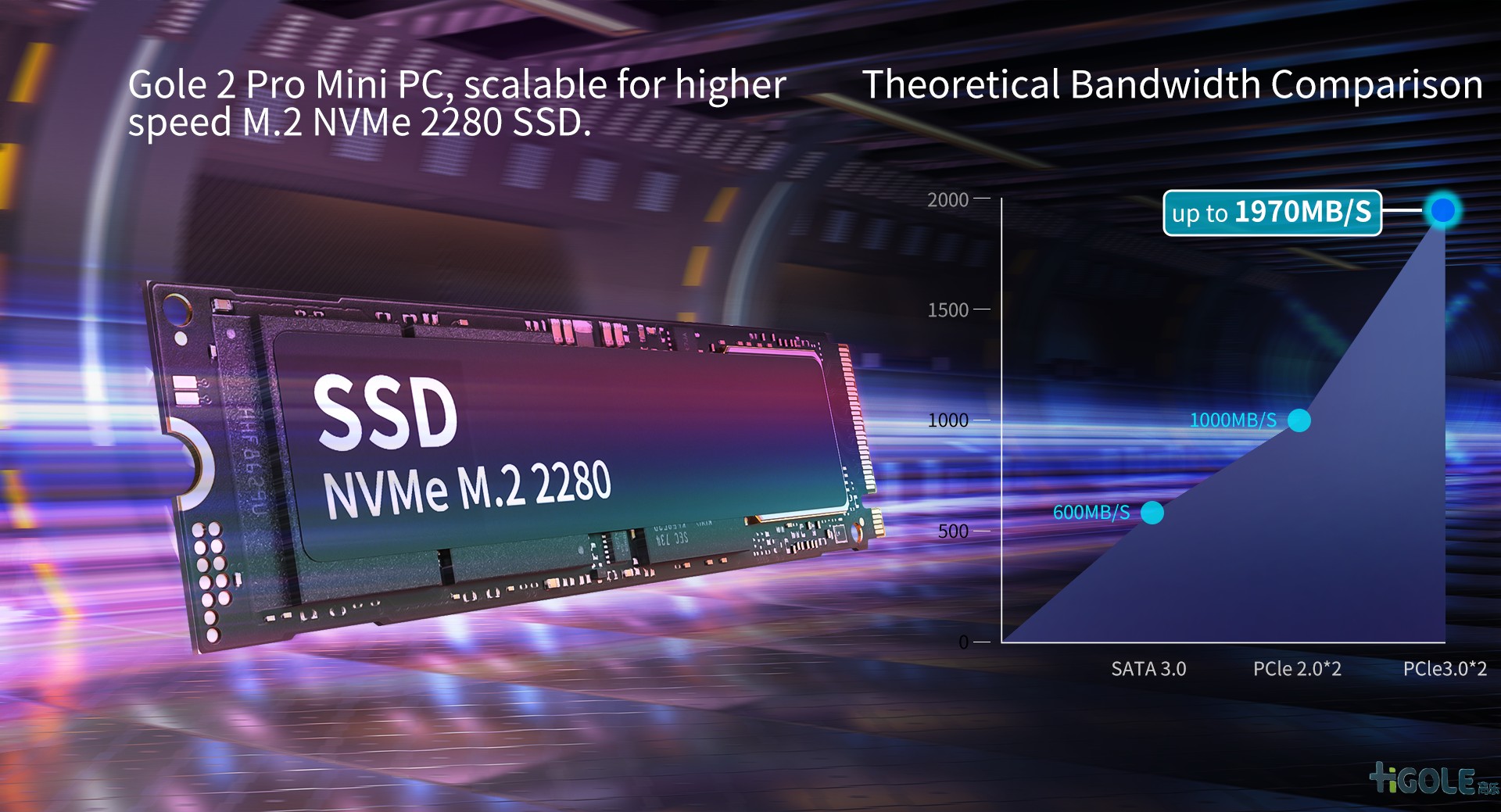 gole迷你电脑主机 gole迷你电脑主机